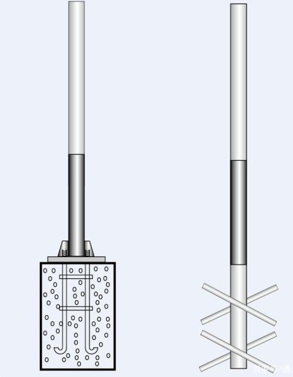 交通標志桿件的配套應用有哪些？